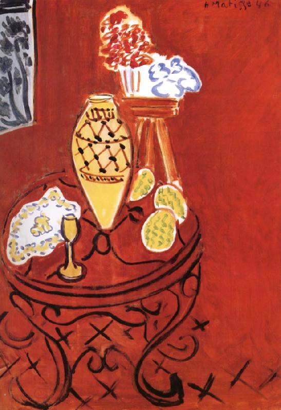 Henri Matisse Still life in front of a red background China oil painting art